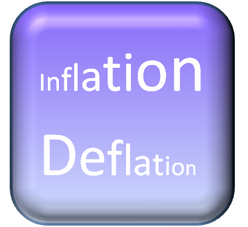 Inflation - Deflation