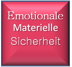 Portfolio und Mehr: Emotionale und Materielle Sicherheit