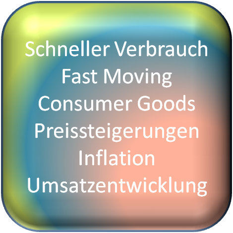 Portfolio und Mehr: Fast Moving Consumer Goods, andere Branchen, Inflation, Umsatzentwicklung